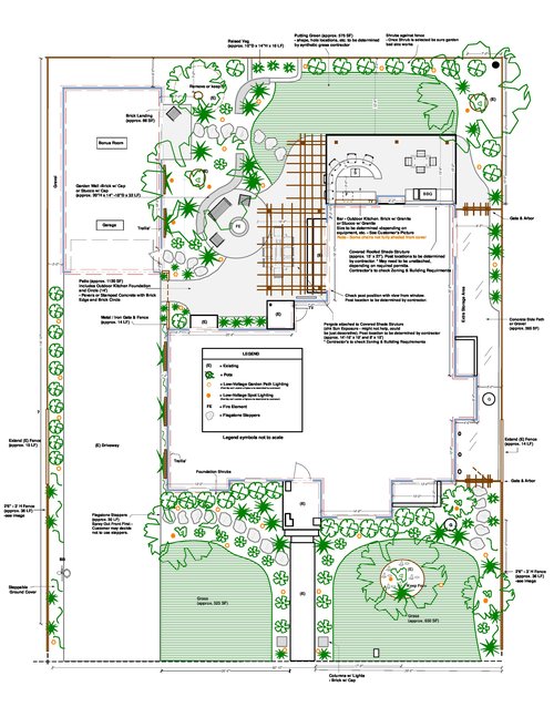 Peyzaj Proje ve Tasarım